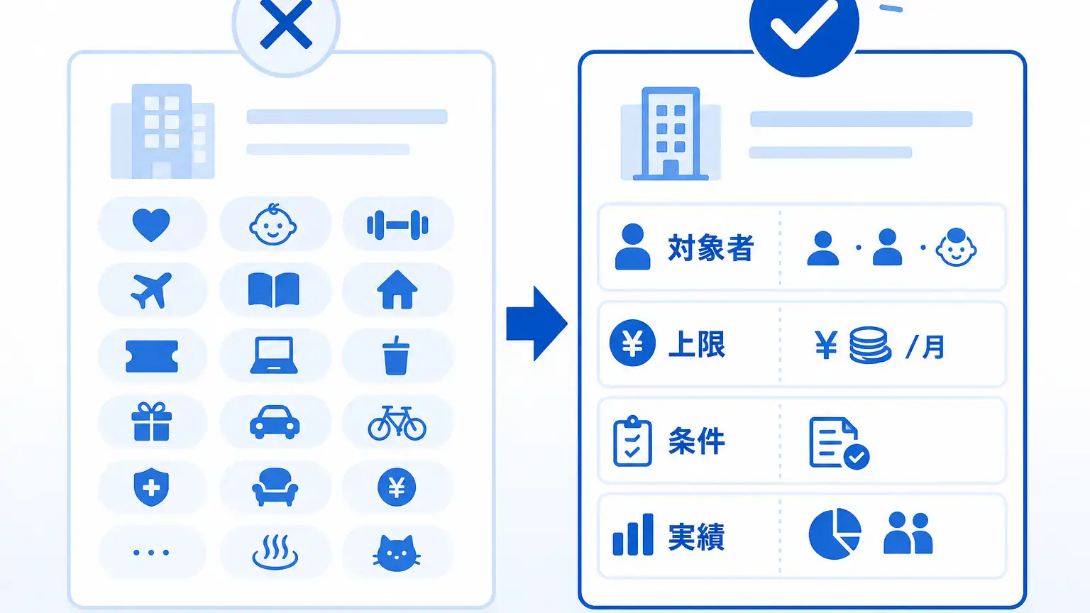 IT企業 福利厚生の見方｜住宅手当・休暇・育成制度を比較
