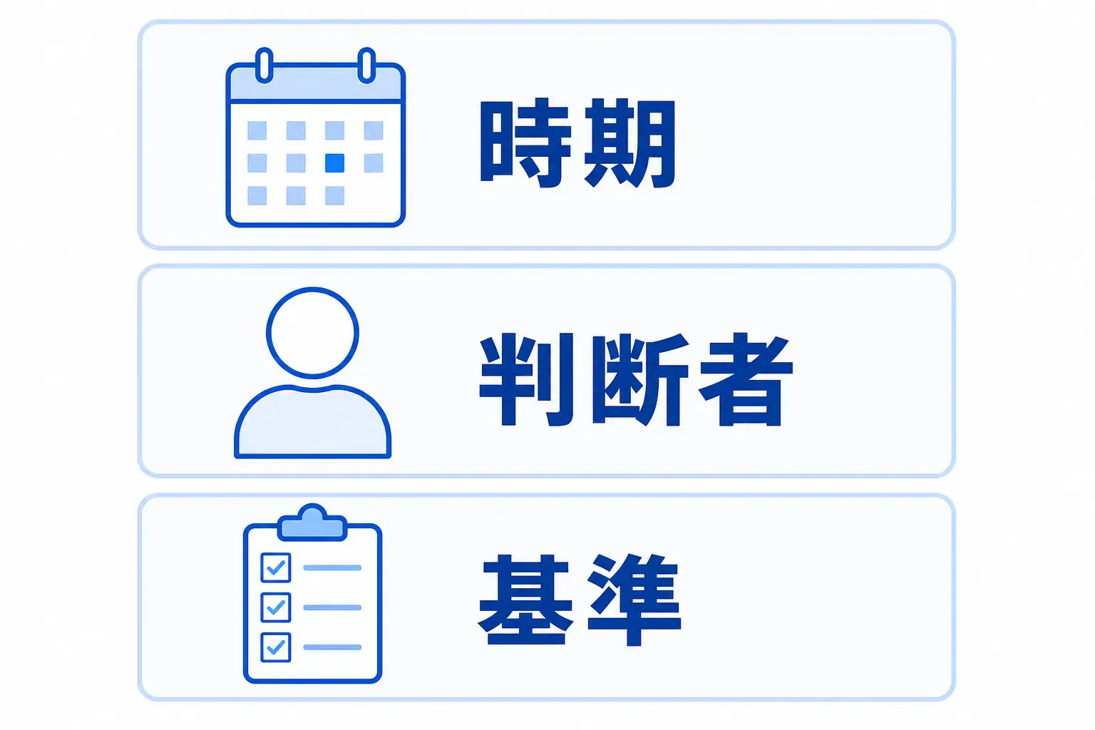 研修後の配属について、決まる時期・判断する人・判断基準を確認する