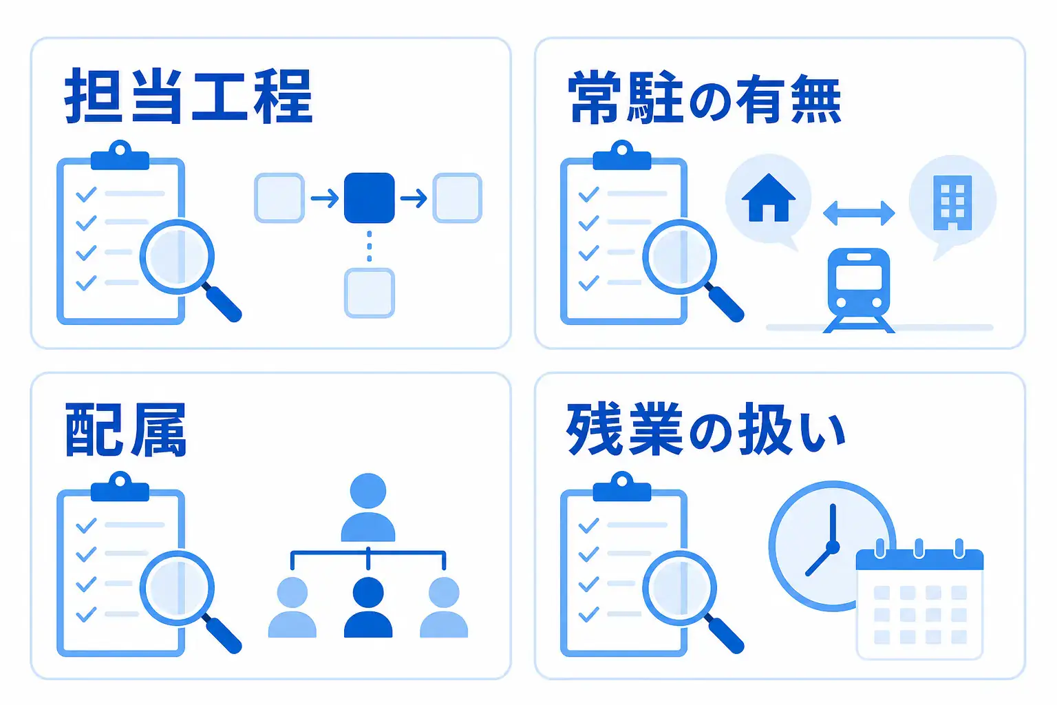 担当工程・常駐・配属・残業の扱いを応募前に確認する