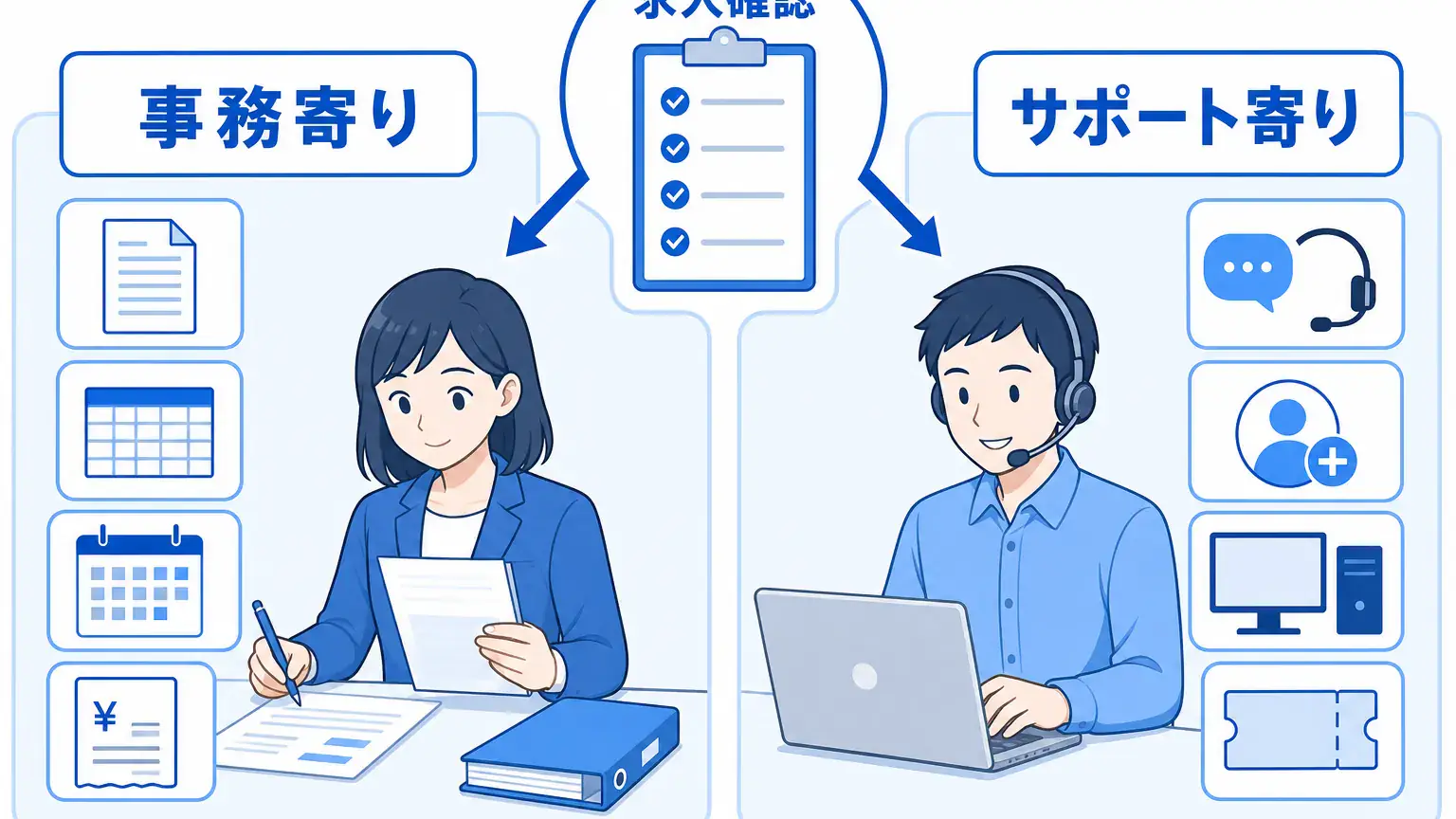 IT事務仕事内容とは？ITサポート事務との違いと求人の見分け方